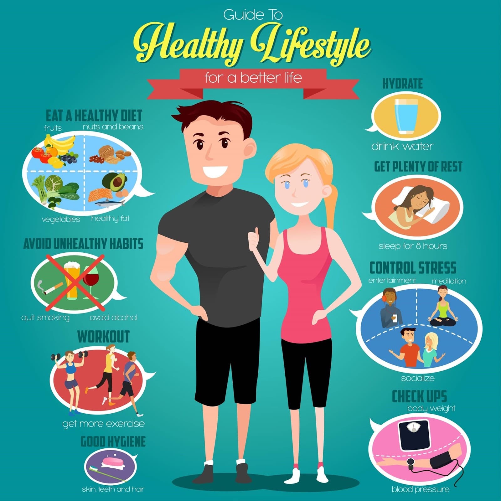 healthylife